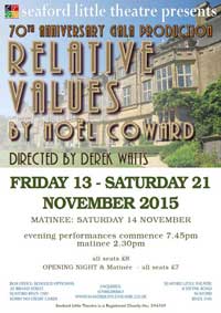 Relative Values